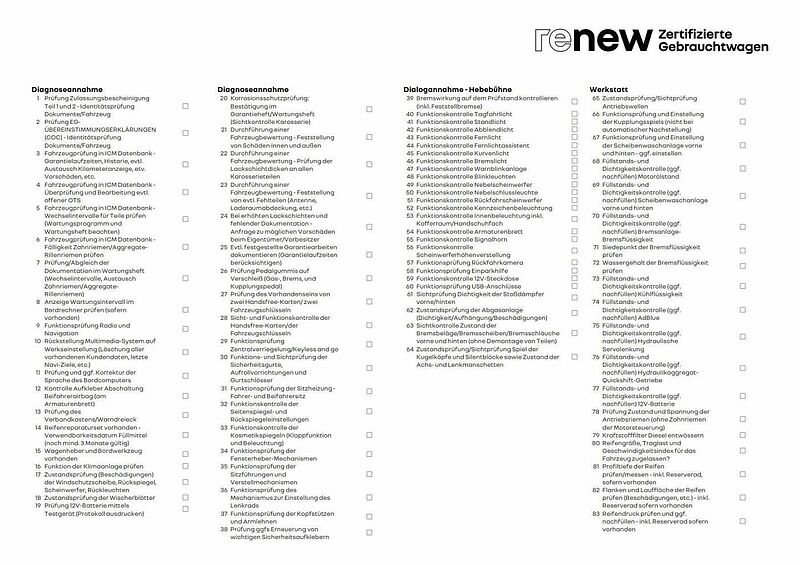 Renault ZOE Experience R110 Z. E. 50 Batteriekauf